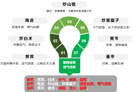 香港宝典全年资料大全