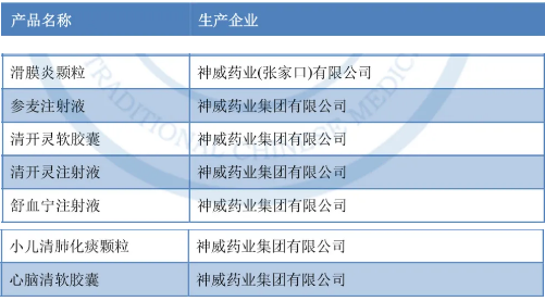 香港宝典全年资料大全