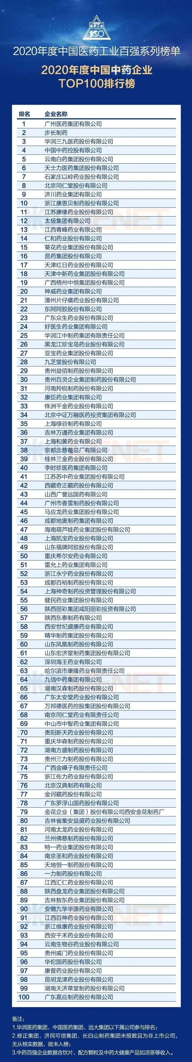 香港宝典全年资料大全