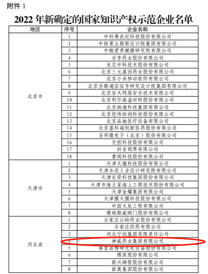 香港宝典全年资料大全